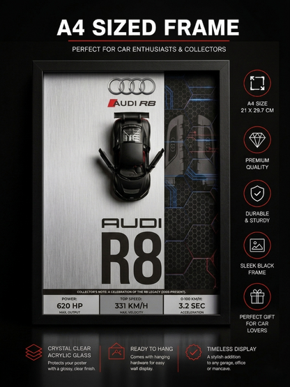 Audi R8 911  Frame Art-A4(31x23)